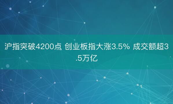 沪指突破4200点 创业板指大涨3.5% 成交额超3.5万亿
