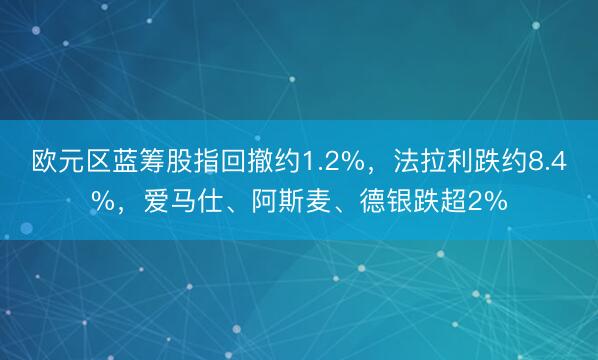 欧元区蓝筹股指回撤约1.2%,法拉利跌约8.4%,爱马仕、阿斯麦、德银跌超2%